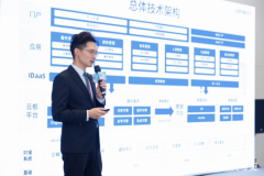 企业数智化需求从过往的Allinone改变为Allfor